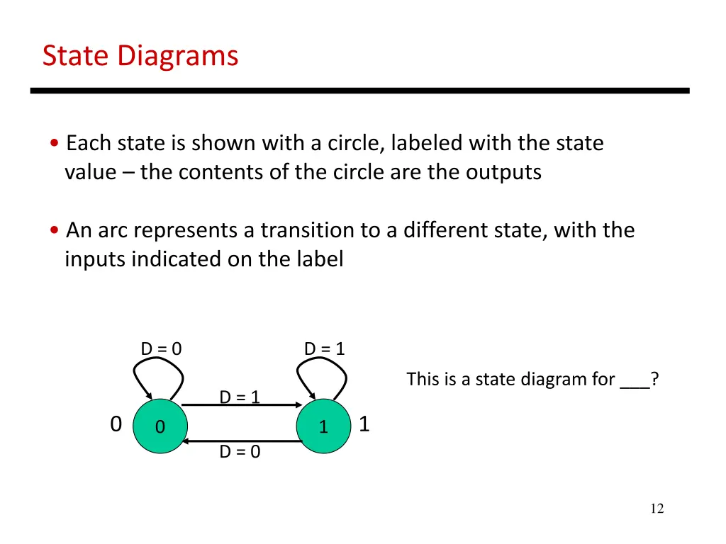 state diagrams