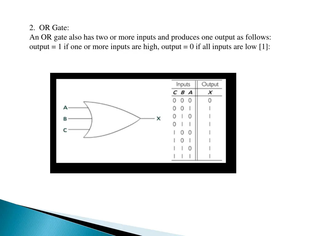2 or gate an or gate also has two or more inputs