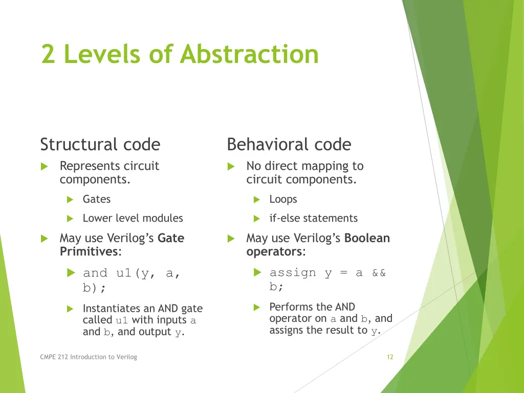 2 levels of abstraction