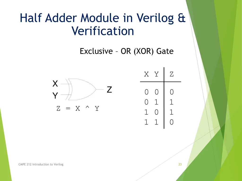 half adder module in verilog verification 2