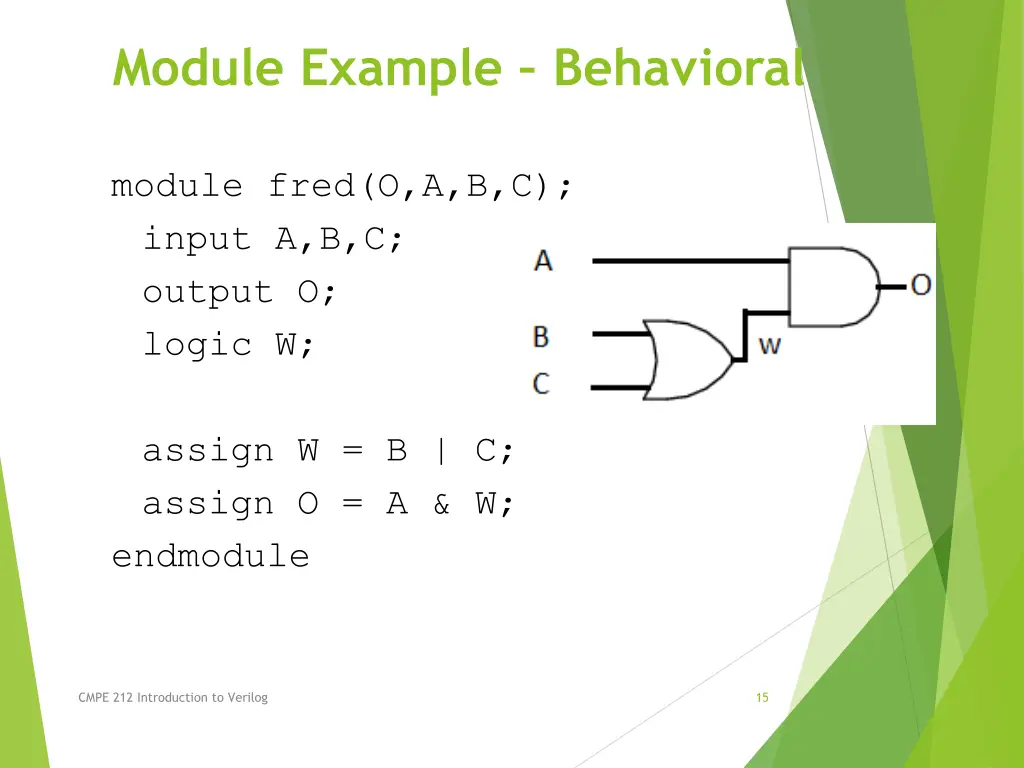 module example behavioral