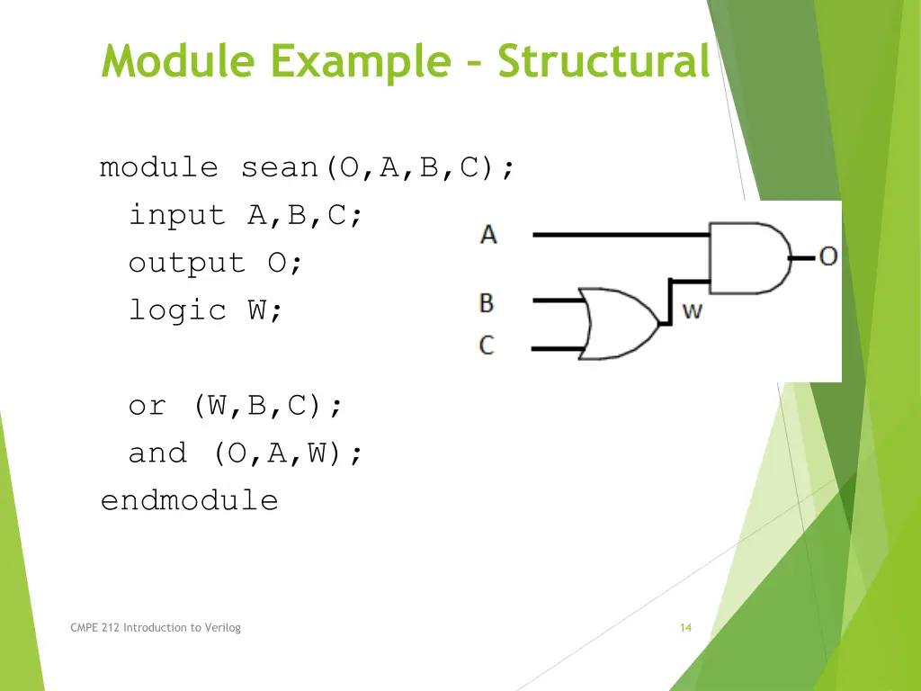 module example structural