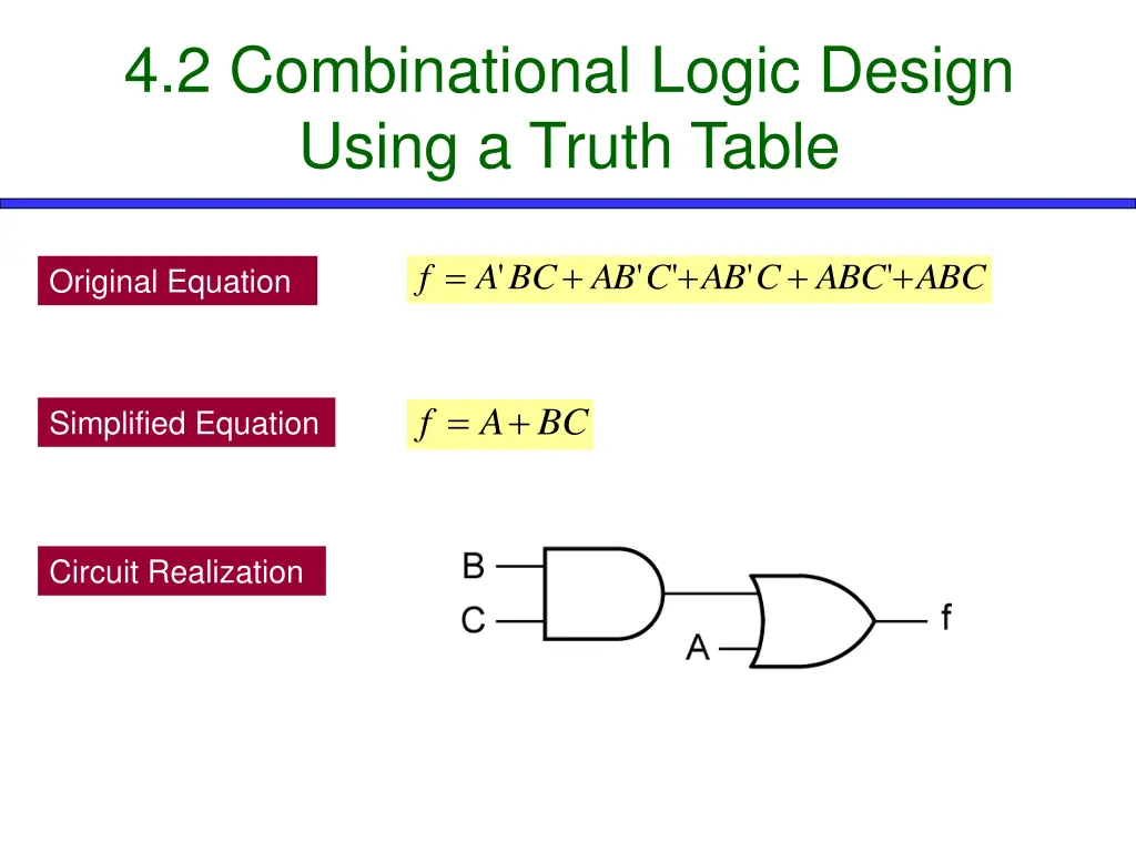 4 2 combinational logic design using a truth table 2