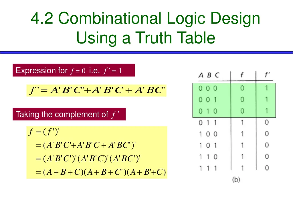 4 2 combinational logic design using a truth table 3