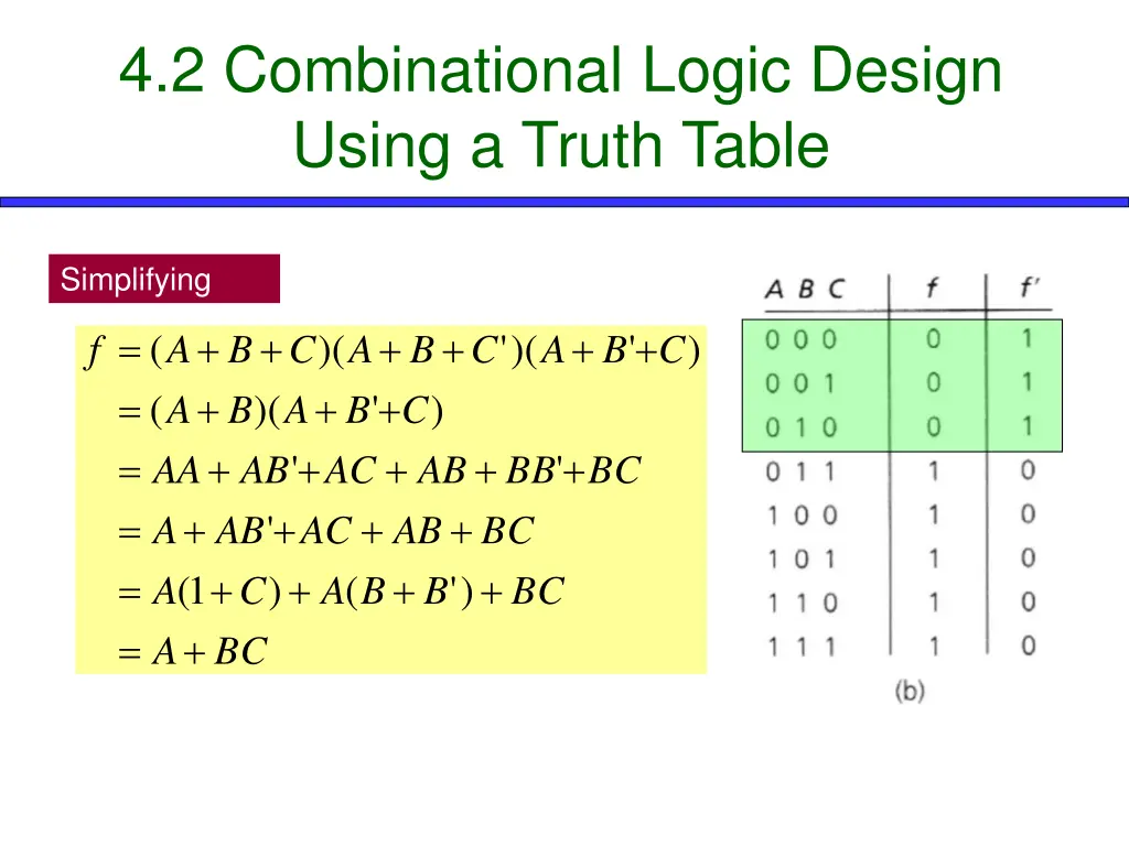 4 2 combinational logic design using a truth table 5