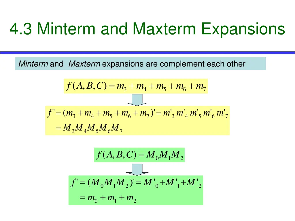 4 3 minterm and maxterm expansions 7
