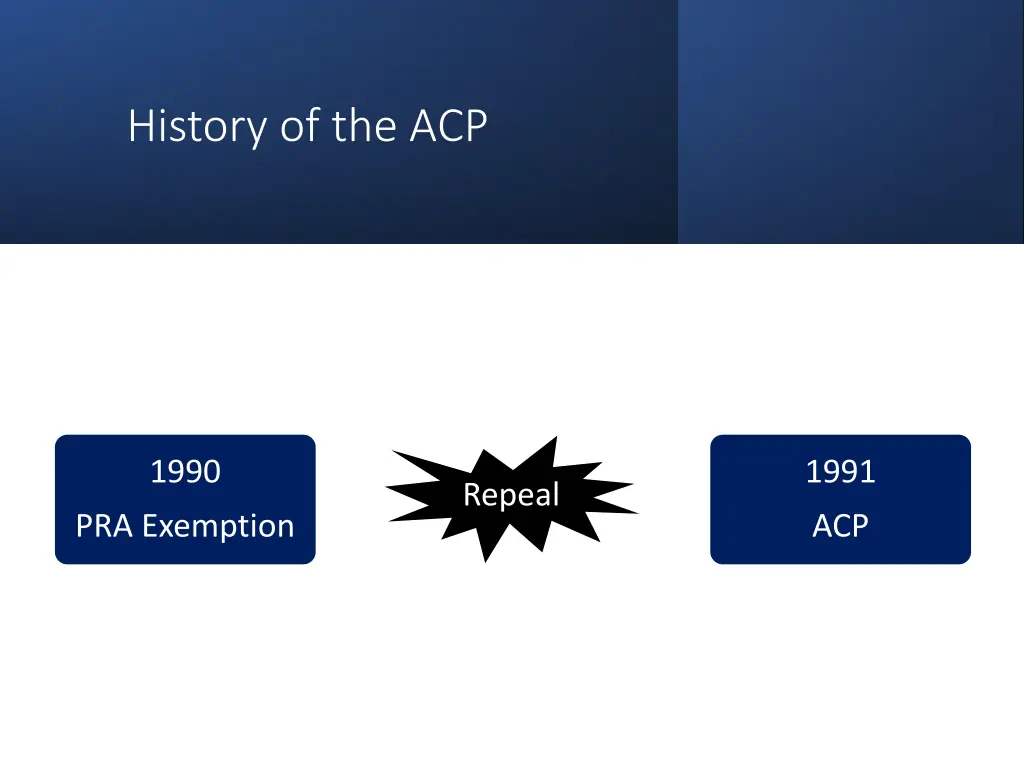 history of the acp