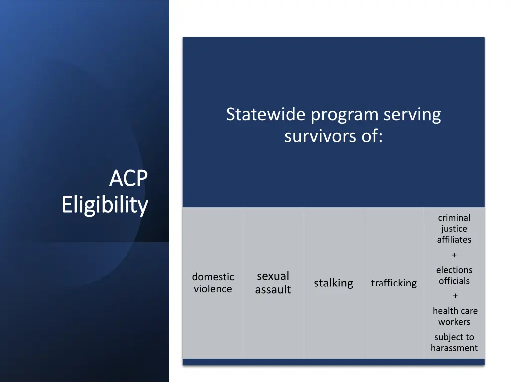 statewide program serving survivors of