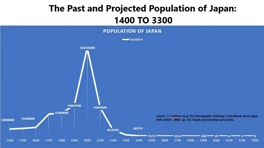 slide3