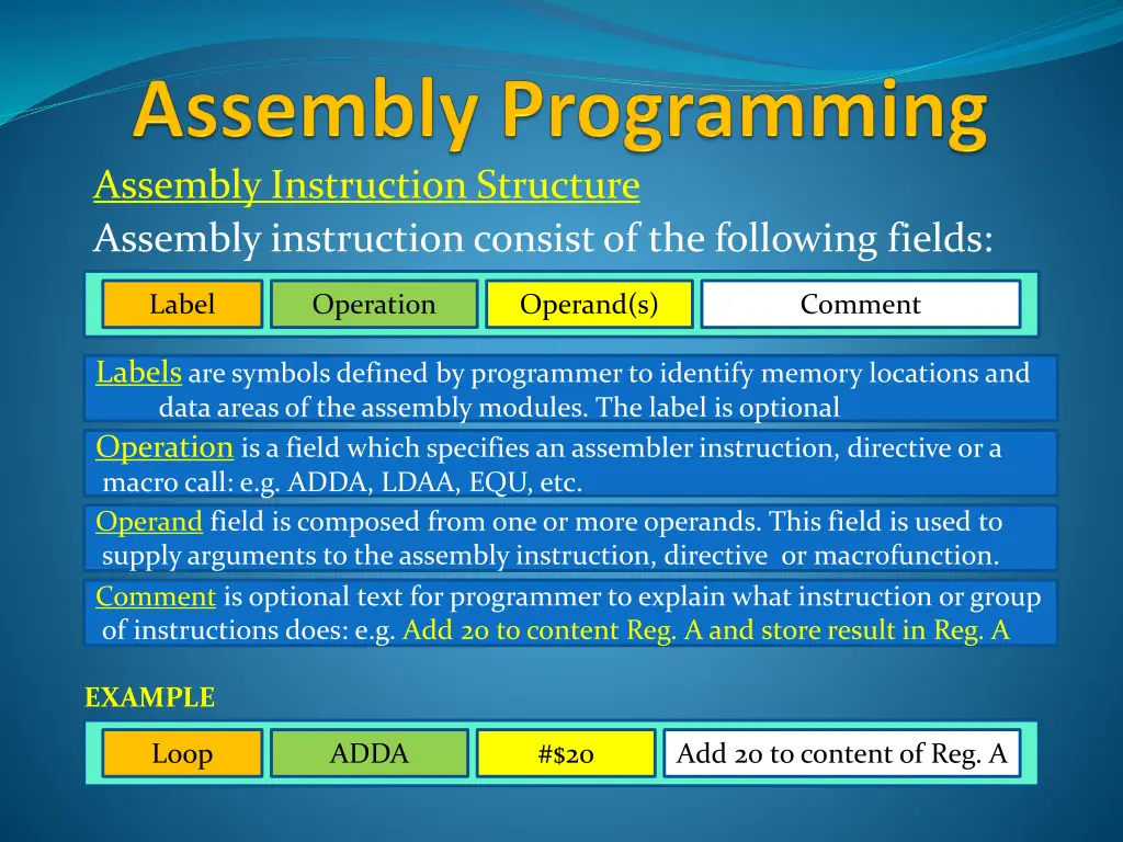 assembly instruction structure assembly