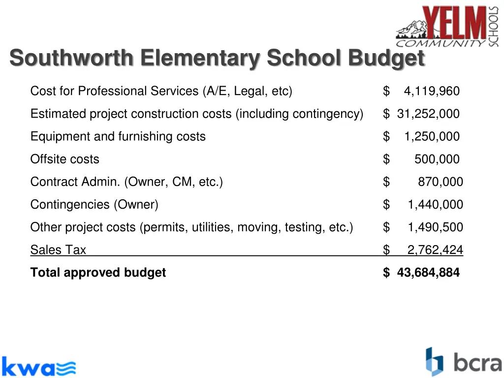 southworth elementary school budget