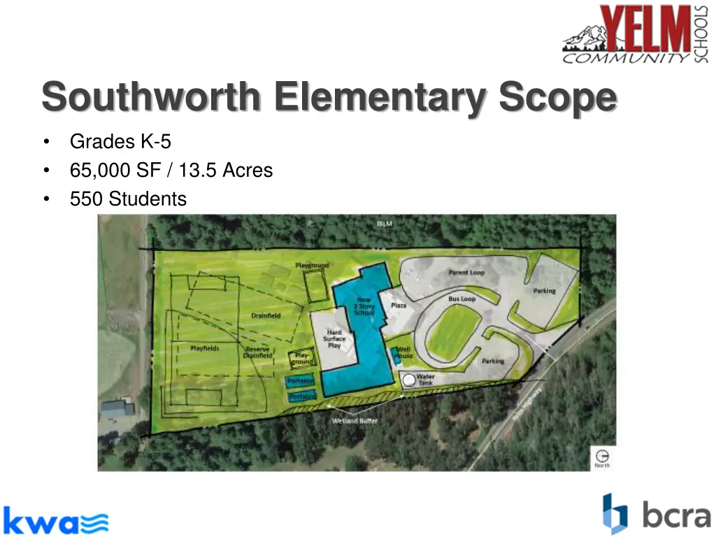 southworth elementary scope grades