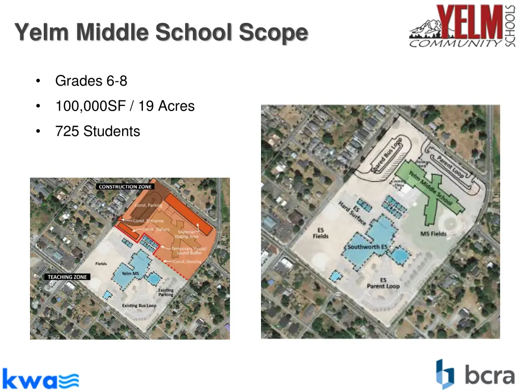 yelm middle school scope