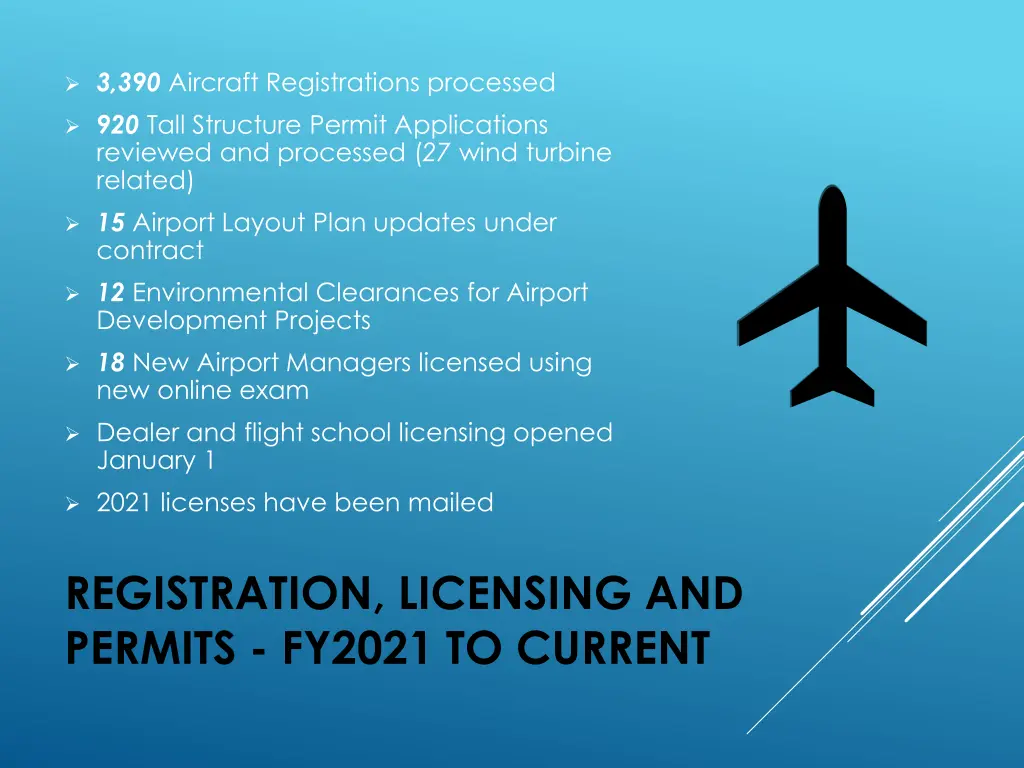 3 390 aircraft registrations processed