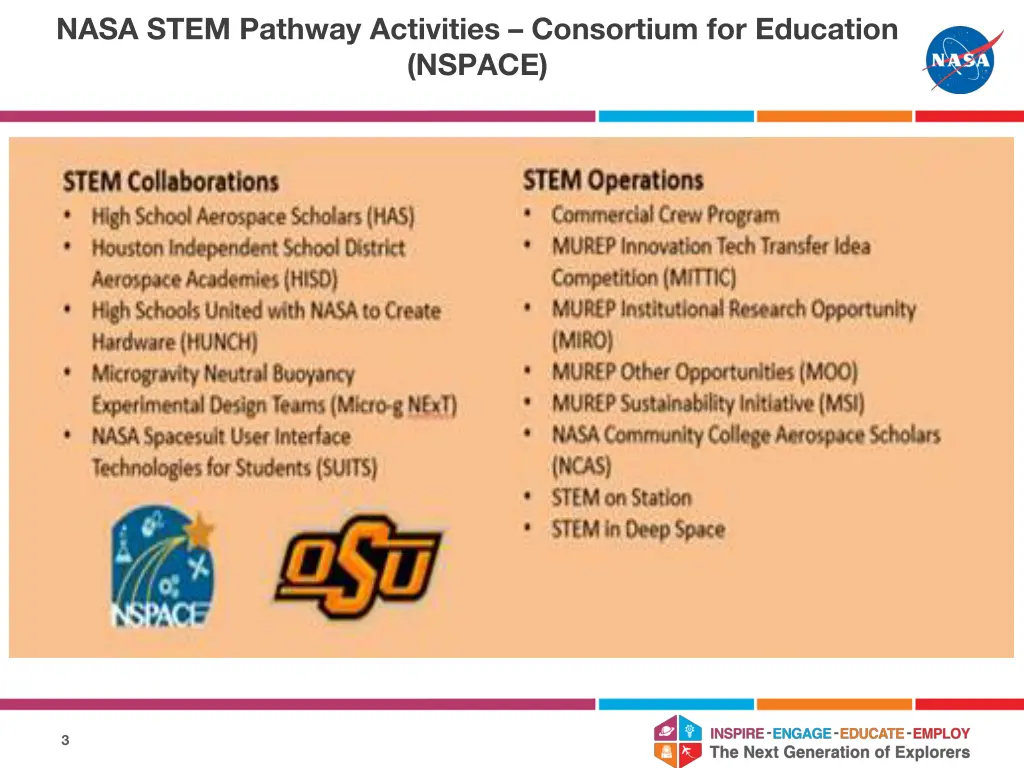 nasa stem pathway activities consortium