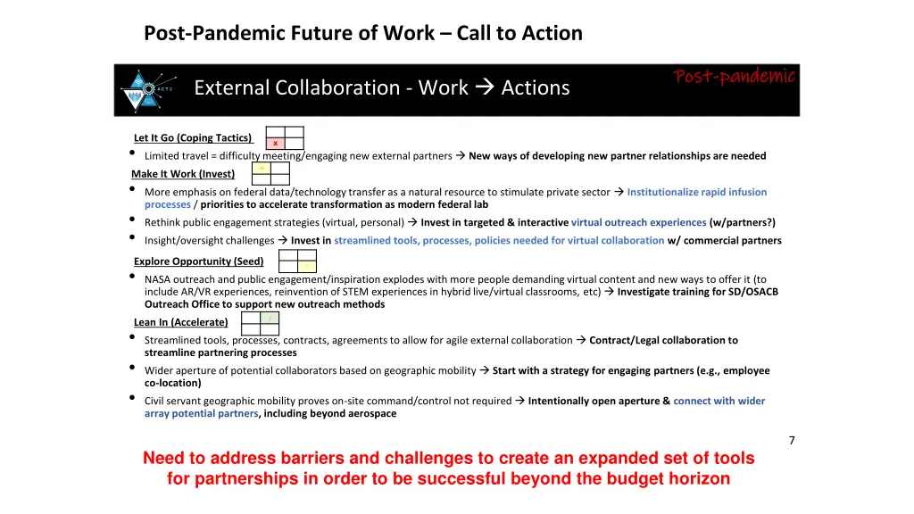 post pandemic future of work call to action
