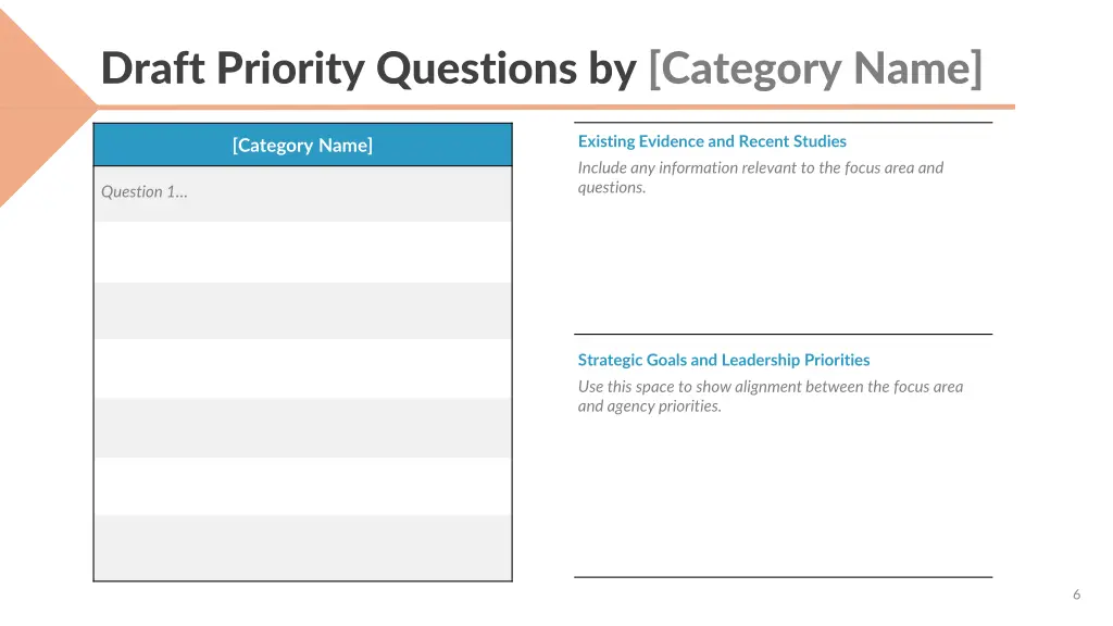 draft priority questions by category name