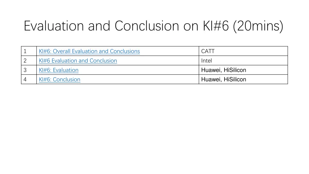 evaluation and conclusion on ki 6 20mins