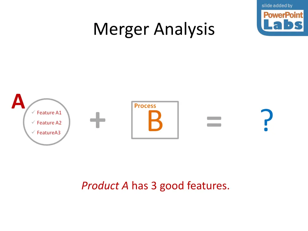 merger analysis 1