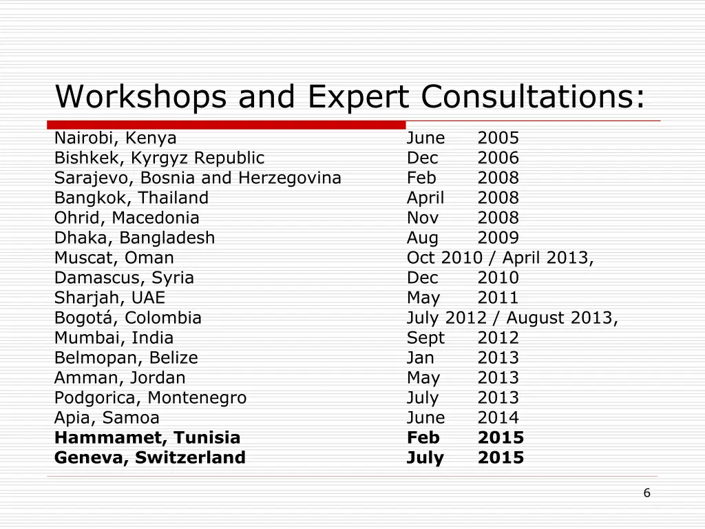 workshops and expert consultations