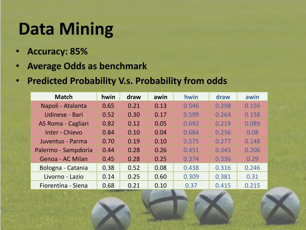 data mining 1