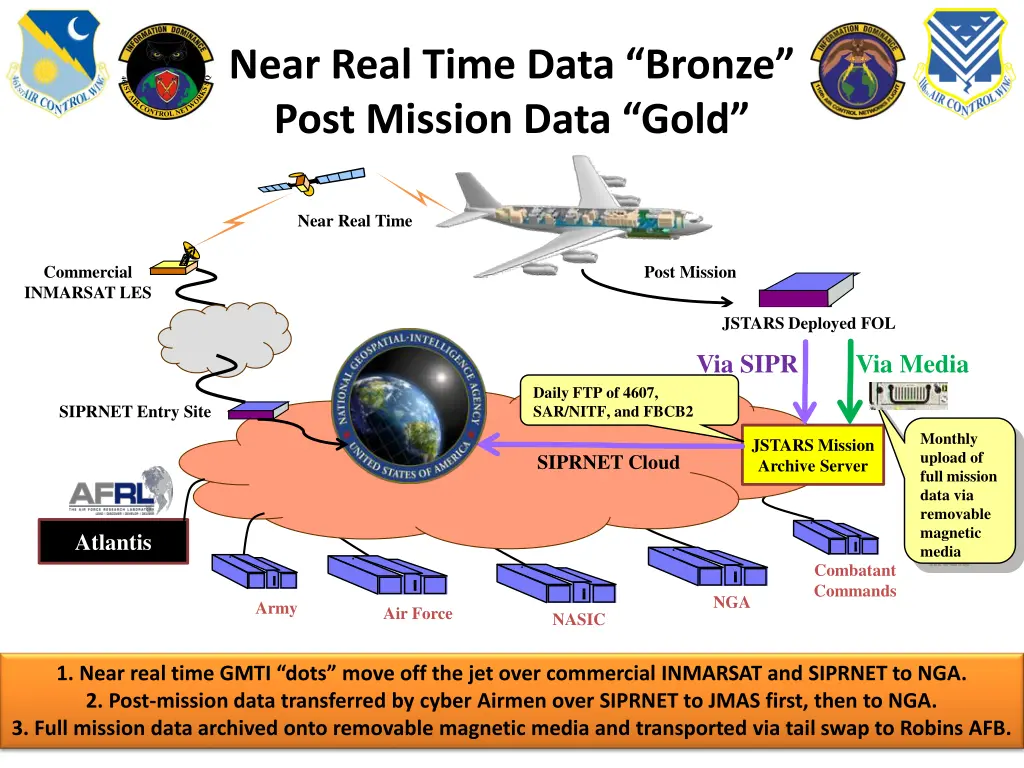 slide2
