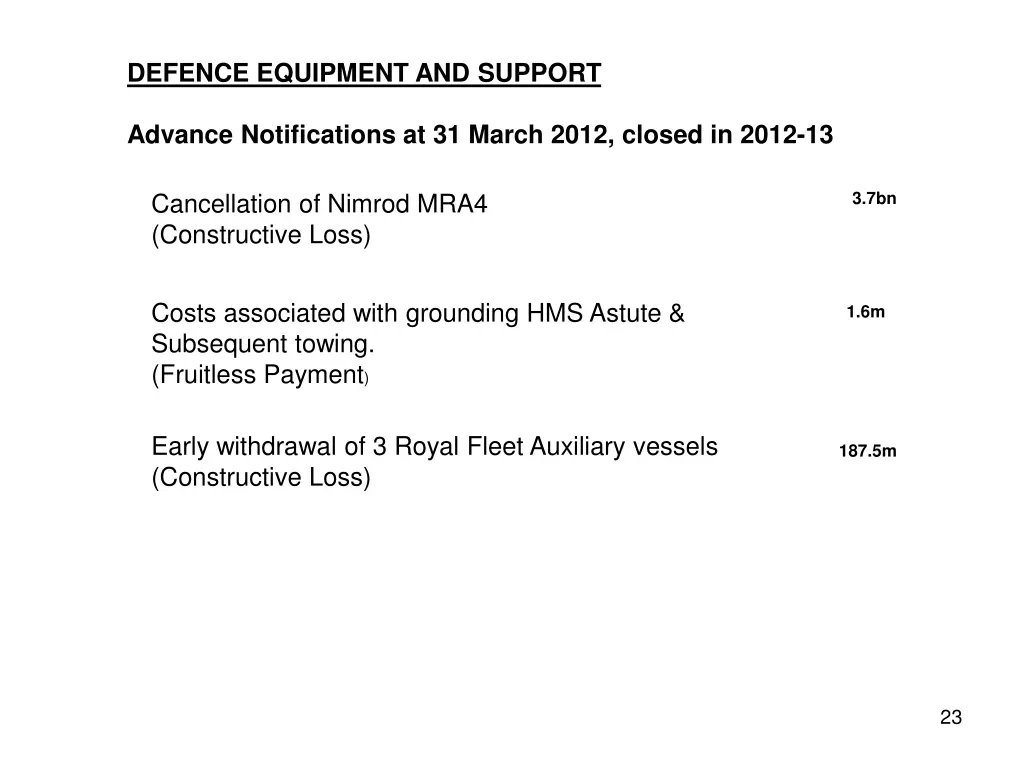 defence equipment and support