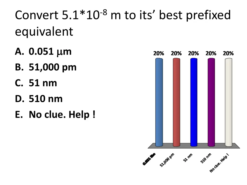 convert 5 1 10 8 m to its best prefixed