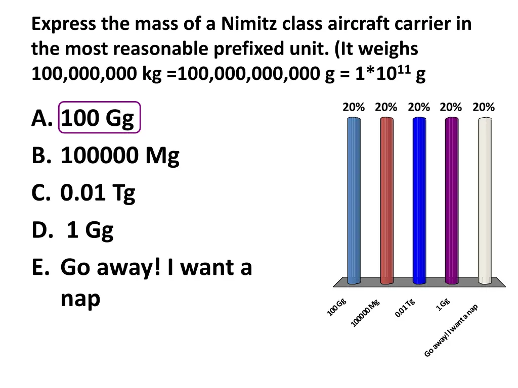 express the mass of a nimitz class aircraft