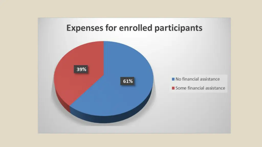 slide8