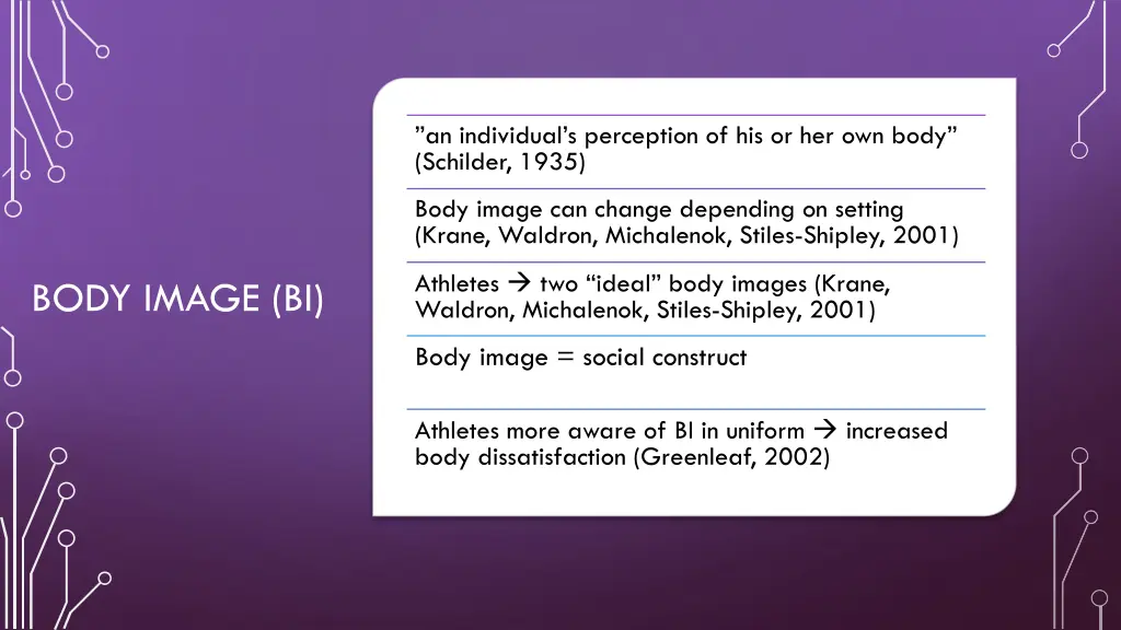 an individual s perception of his or her own body