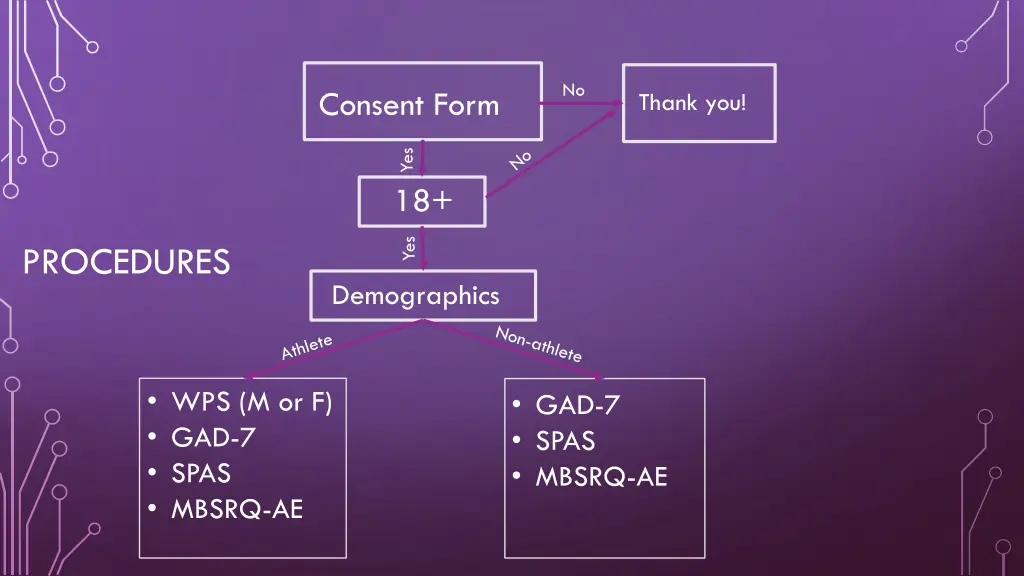 slide11