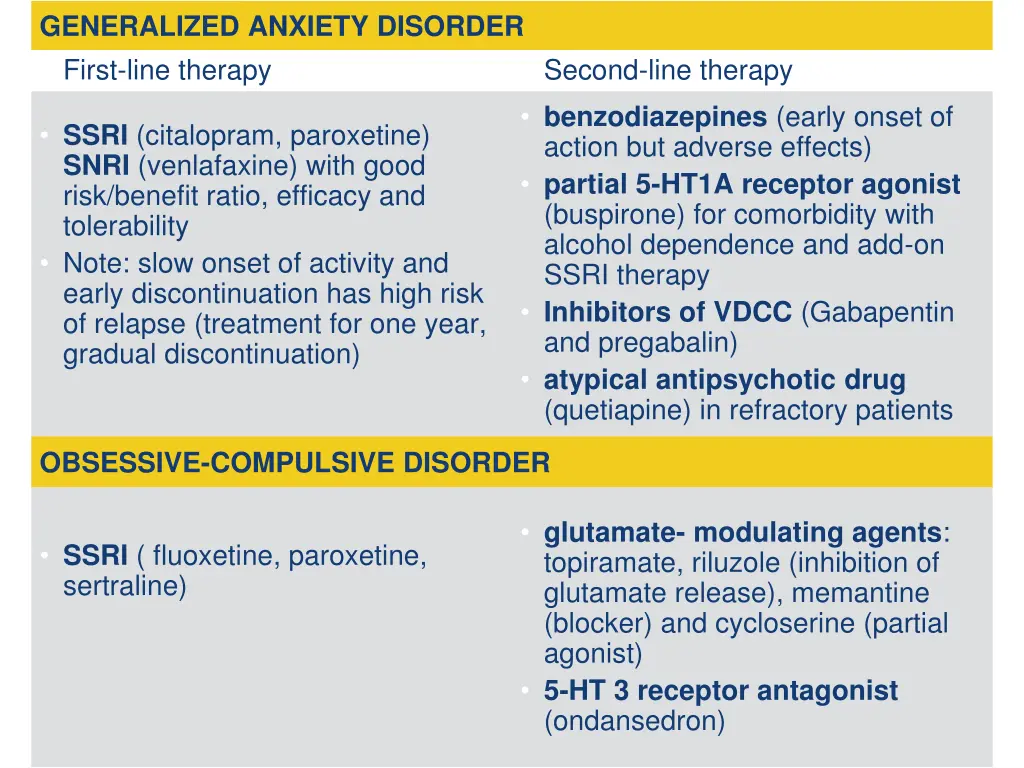 generalized anxiety disorder first line therapy