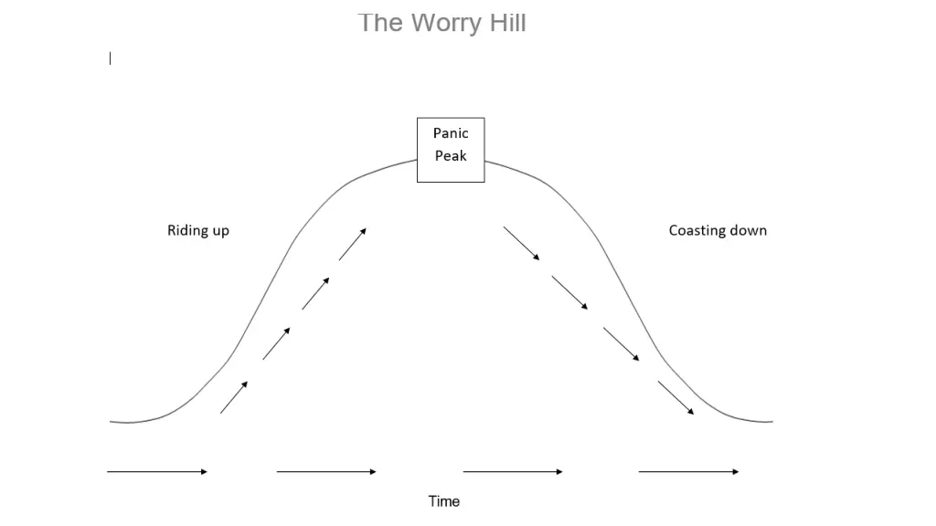 slide6