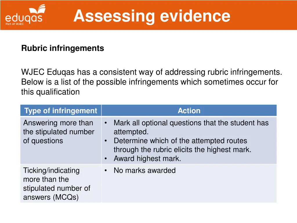 assessing evidence 3