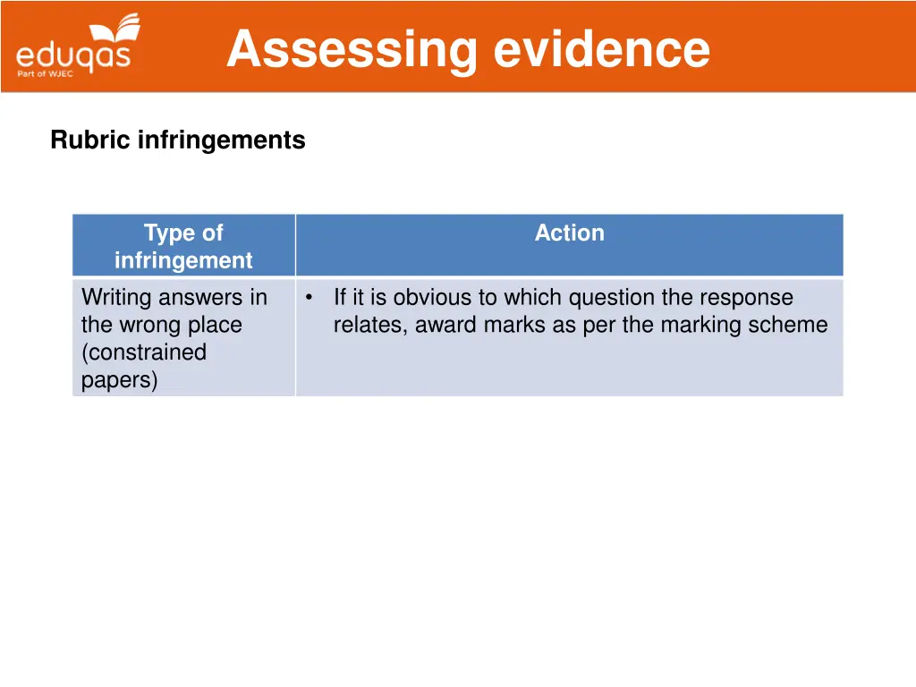 assessing evidence 6