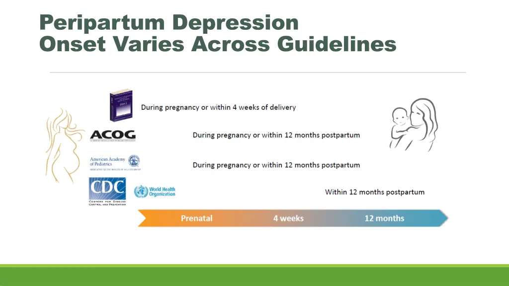 peripartum depression onset varies across