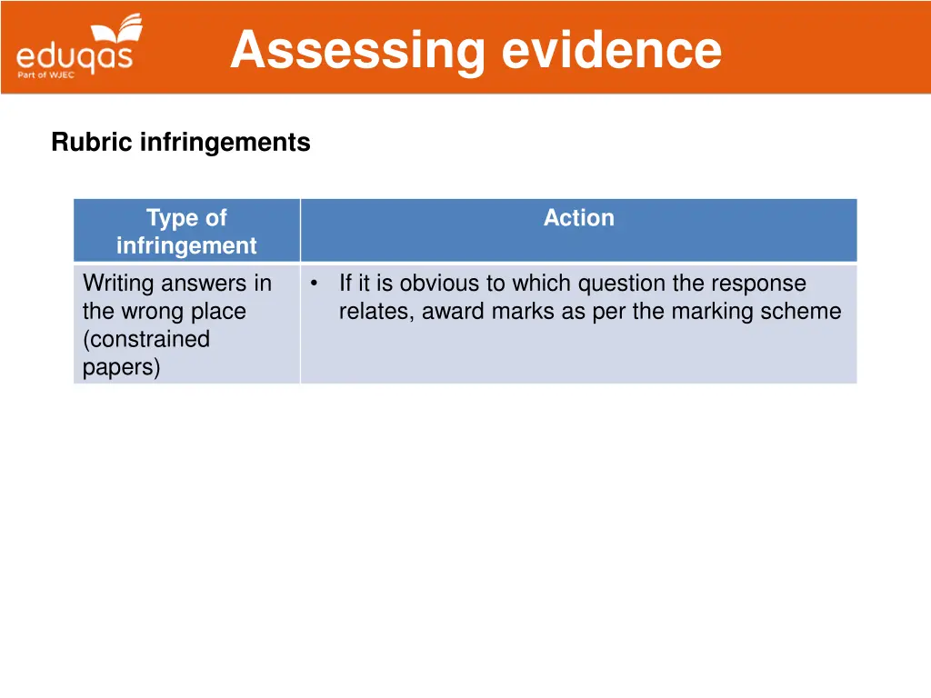 assessing evidence 6