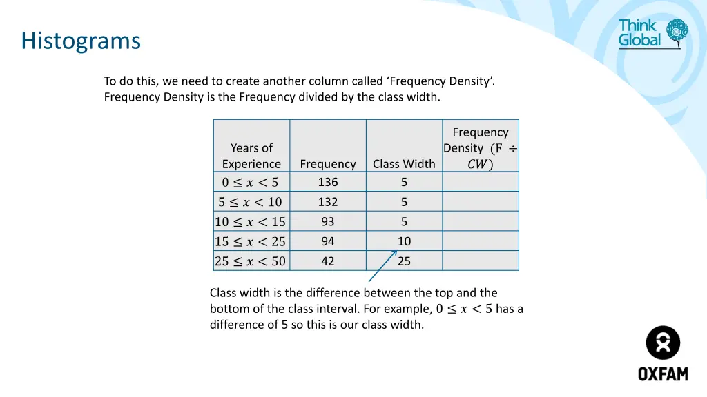 histograms 3