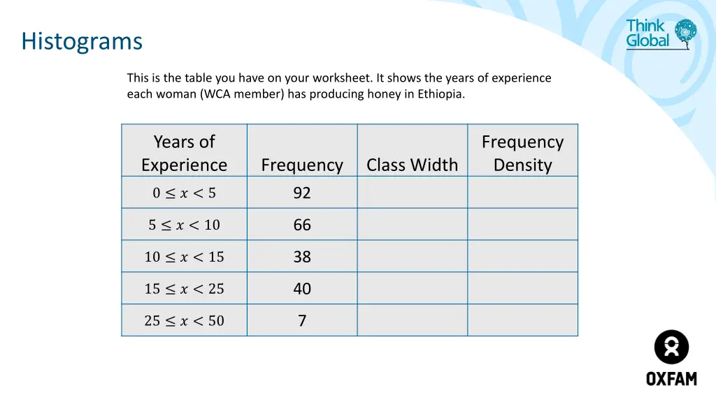 histograms 7