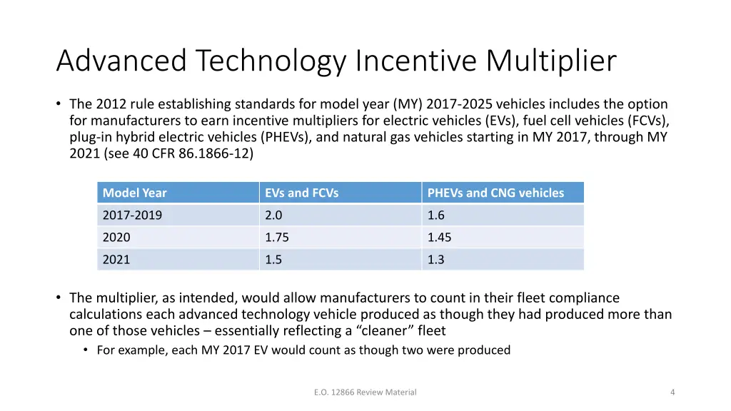 advanced technology incentive multiplier