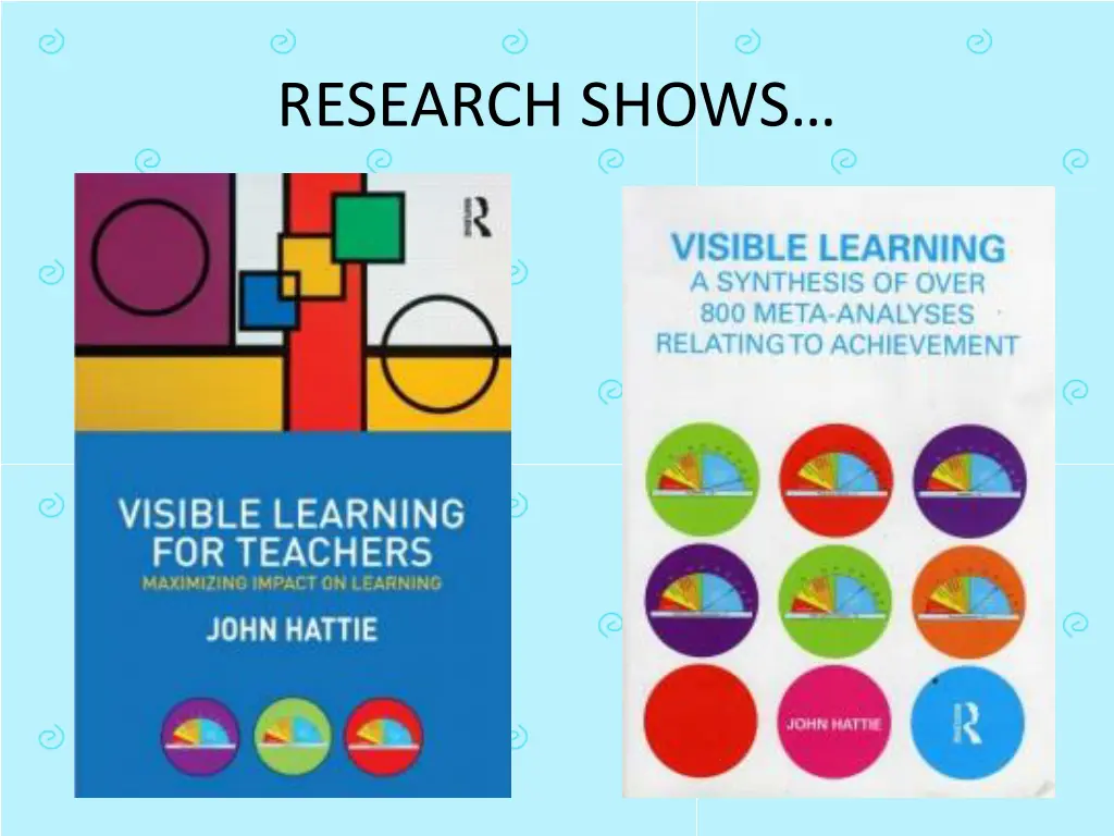 research shows