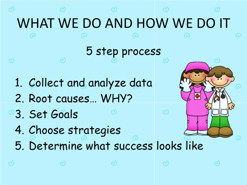 what we do and how we do it