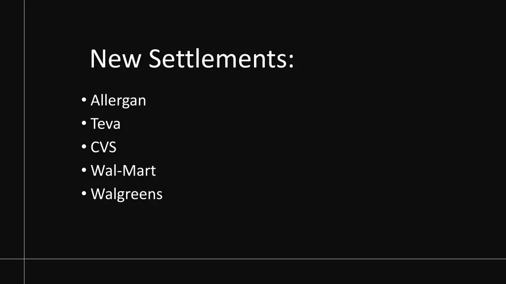 new settlements