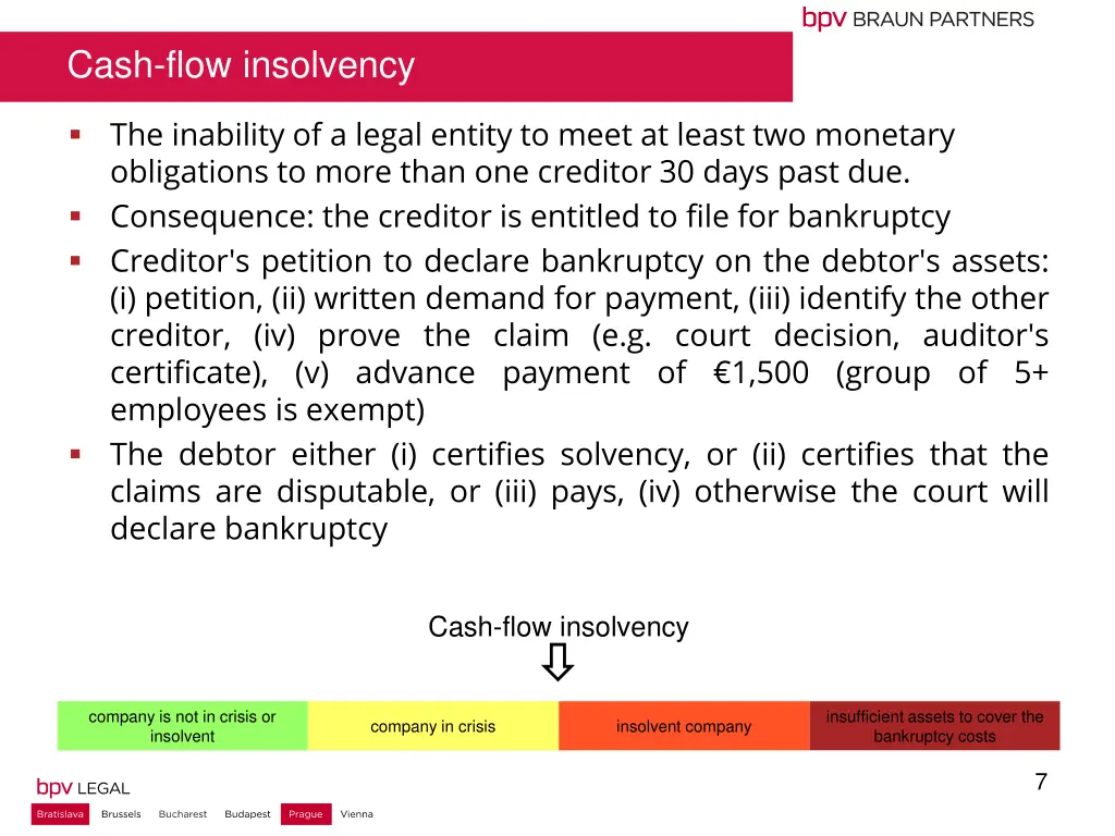 cash flow insolvency