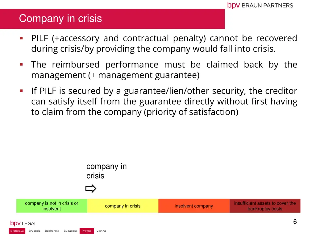 company in crisis 1
