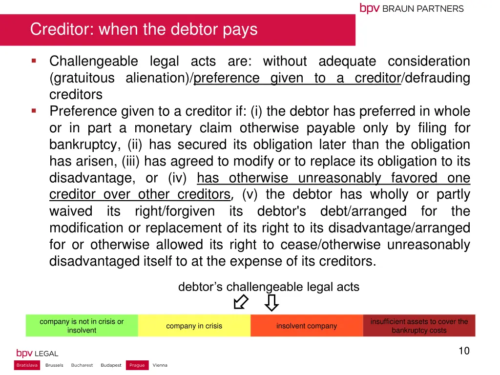 creditor when the debtor pays