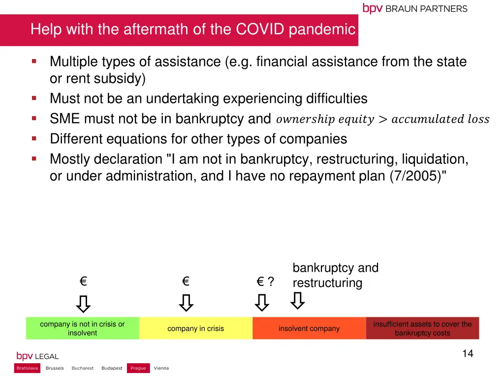 help with the aftermath of the covid pandemic