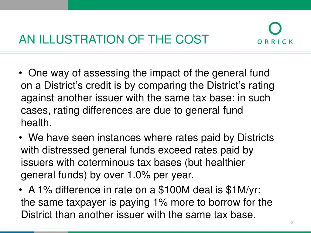 an illustration of the cost