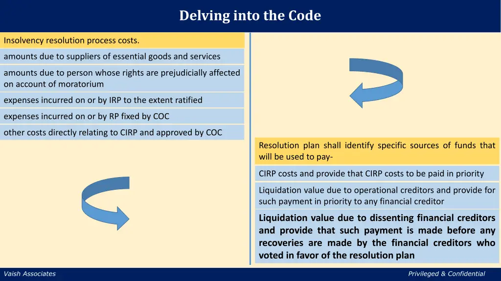 delving into the code